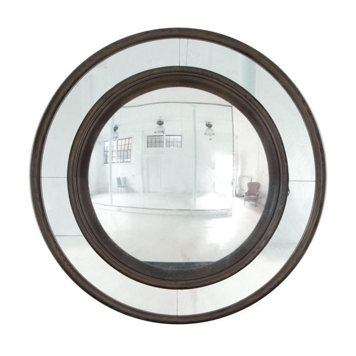 Convex Mirror